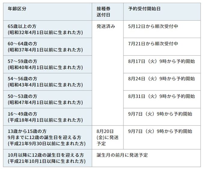 市川駅前本田内科クリニック 千葉県市川市の内科なら市川駅前本田内科クリニック